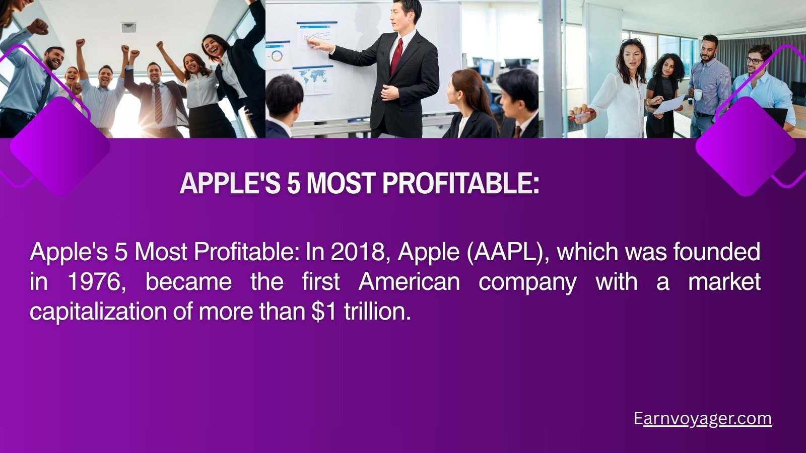 Apple's 5 Most Profitable: